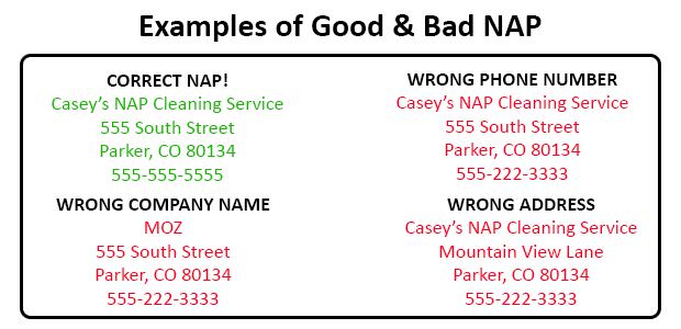 nap format for local seo
