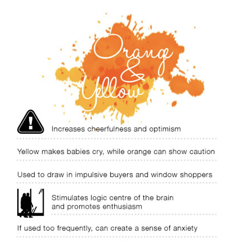 Psychology of orange & yellow